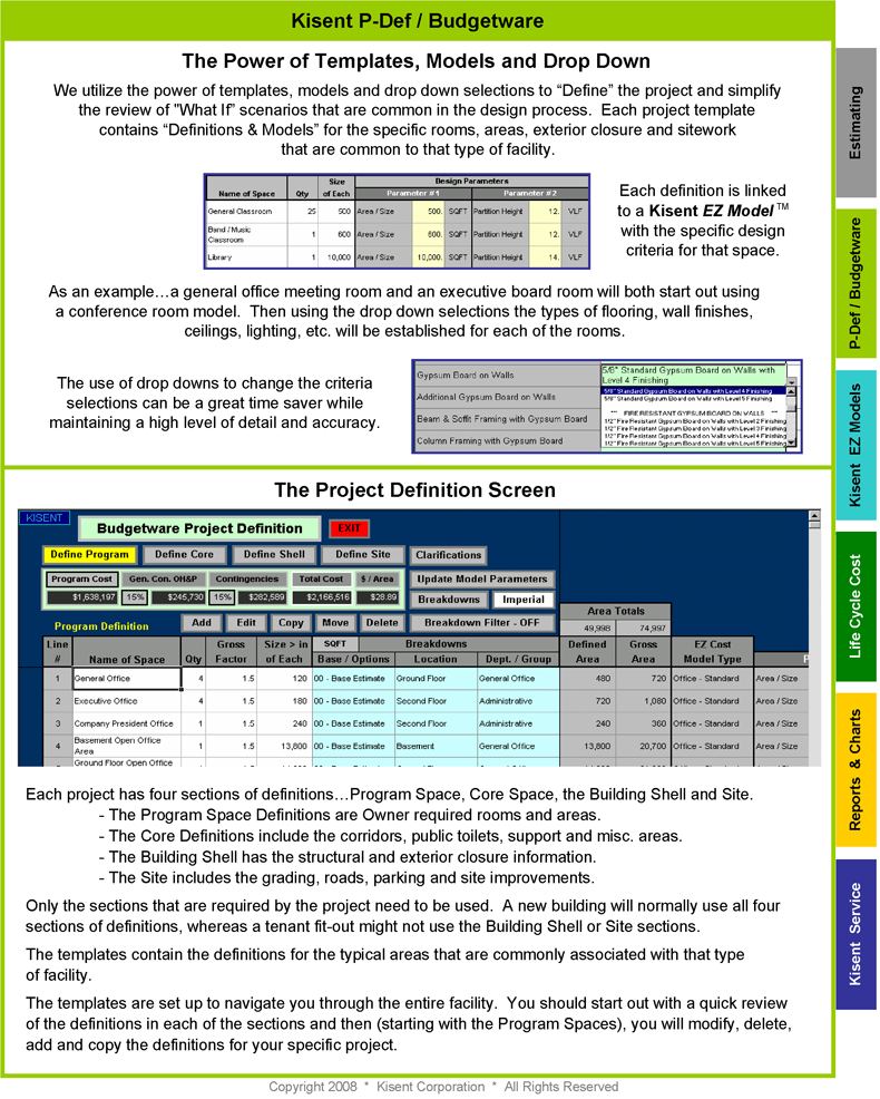 Kisent Budgetware
