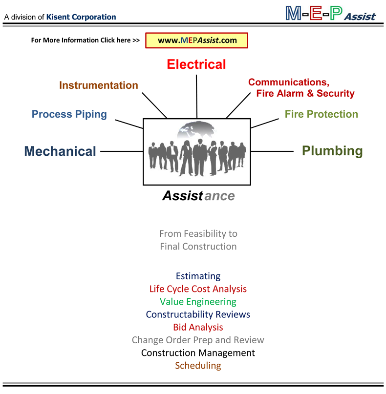 Kisent Corporation Service